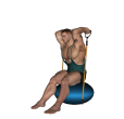 Triceps Extension - Resistance Tube Ball